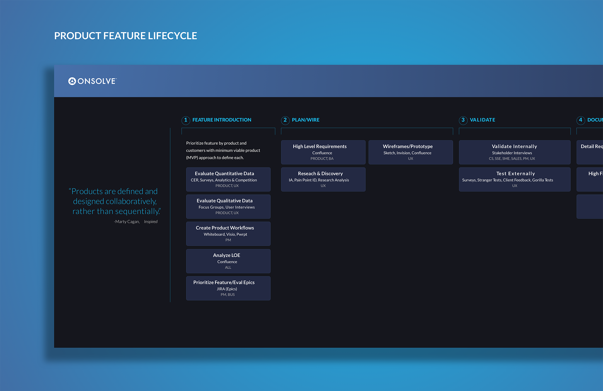 Mobile Design
